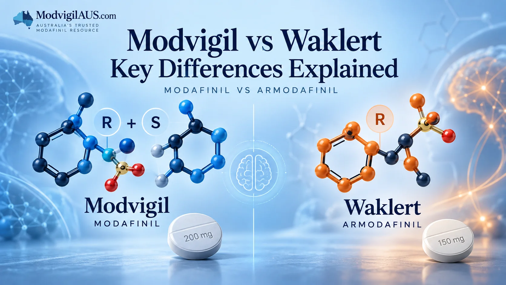 Modvigil vs Waklert comparison showing Modafinil R + S molecular composition and Armodafinil R molecular composition with 200 mg and 150 mg tablet illustrations