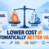 Modvigil alternative to Modalert comparison showing Modvigil 200mg and Modalert 200mg with cost, product identity, regulatory context and evidence factors.