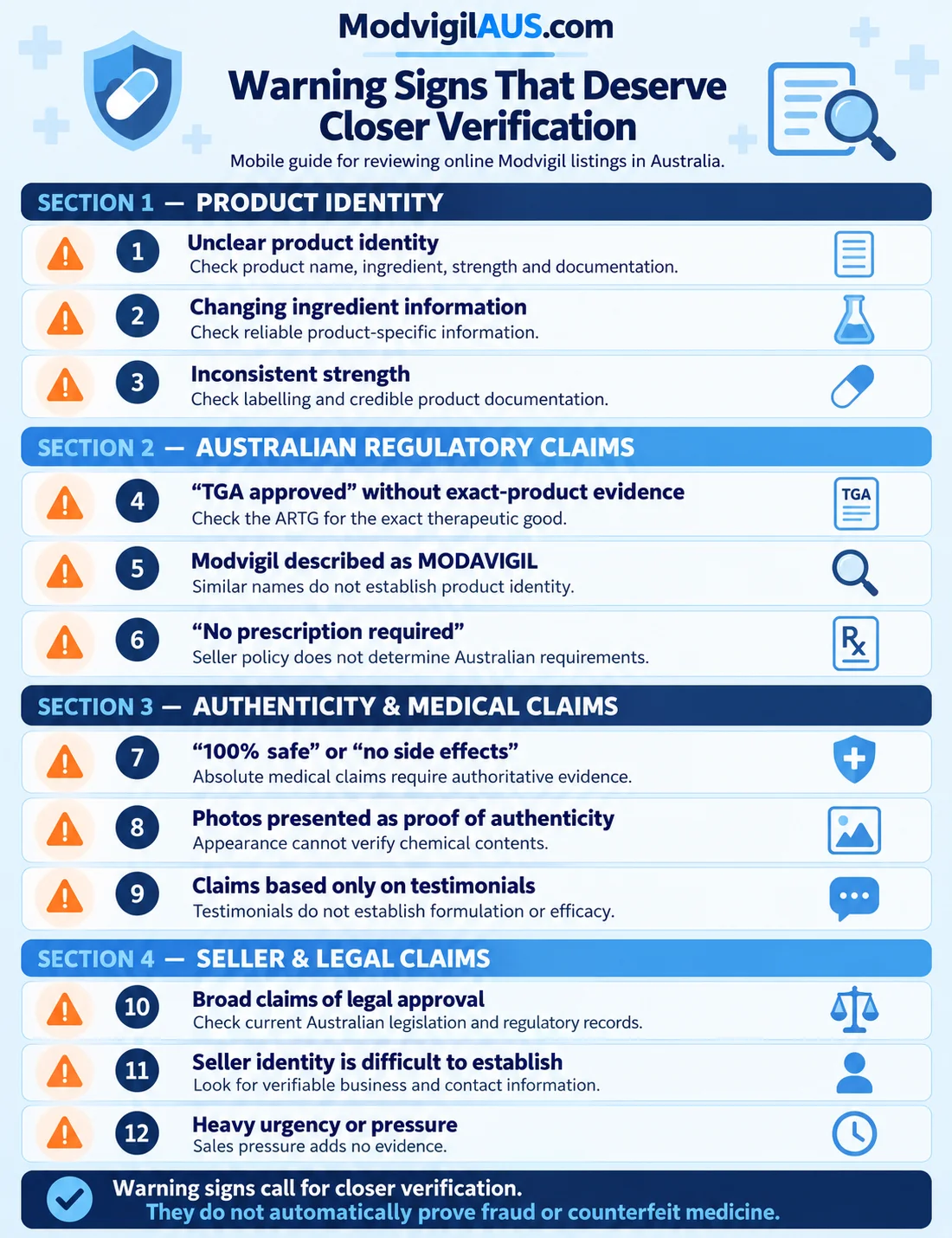Mobile infographic showing warning signs to check before you Buy Modvigil 200mg Online, including product identity, TGA claims, authenticity, seller details, and Australian regulatory evidence.
