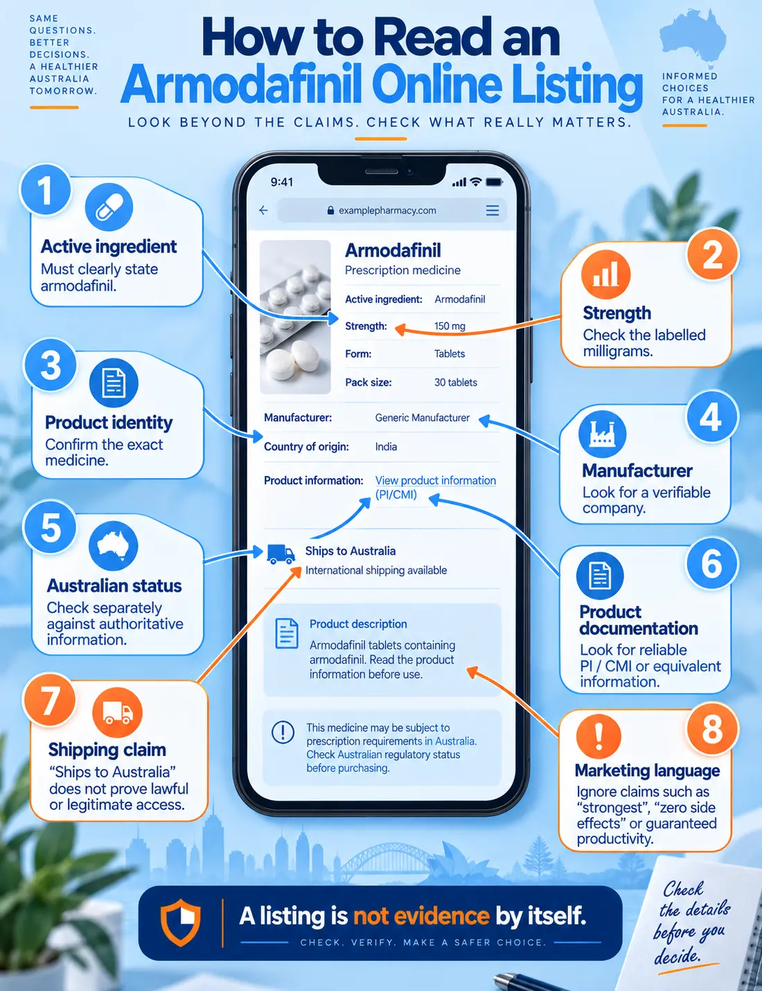 Mobile armodafinil online listing audit showing medicine identity, strength, manufacturer, Australian status and shipping checks
