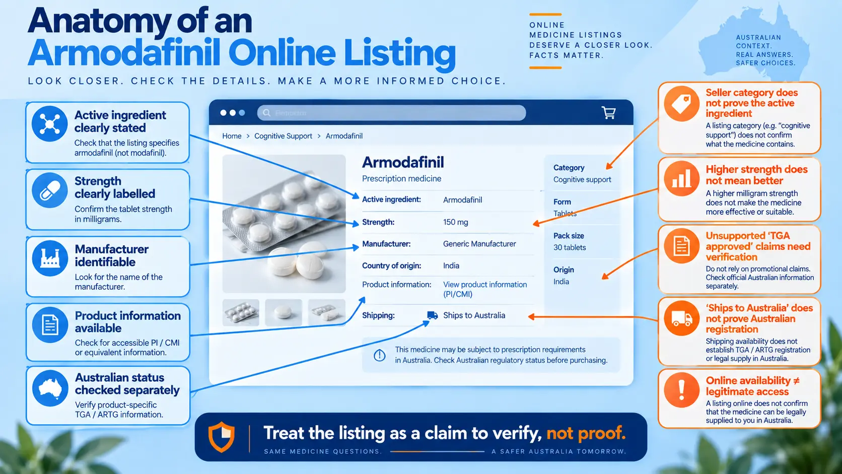 Armodafinil online listing showing product details and Australian regulatory checks to verify before purchase
