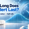 How long does Waklert last? Illustration of armodafinil timing, duration and half-life